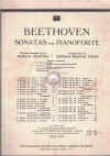 Beethoven Sonata in F minor Op.2 No.2 sheet music