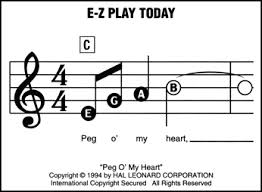 EZ Play books for sale, EZ Play Today books for sale, EZ Play Today speed music books for sale, 
EZ play music books for sale, EZ play sheet music books for sale, E-Z Play books for sale, E-Z Play Today books for sale, E-Z play music books for sale, 
E-Z play sheet music books for sale, Lowrey mint music books for sale, easy play music books for sale, easy play books for sale, easy play sheet music 
books for sale, easy instant play books for sale, easy play speed music books for sale, speed music books for sale, used speed music books for sale, 
play by letter sheet music books for sale, play by number sheet music books for sale, play by letter speed music books for sale, play by number speed music 
books for sale, chord organ music books for sale, chord organ sheet music books for sale, used music books for chord organ for sale,  
easy-play music books for sale, easy-play speed music books for sale, Lowrey Minit Music books for sale, used Lowrey Minit Music books for sale